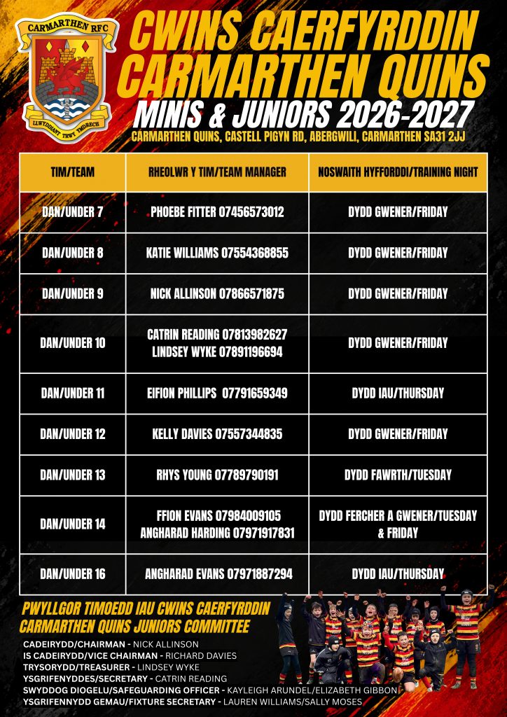 CARMARTHEN QUINS MINI AND JUNIORS CONTACTS
